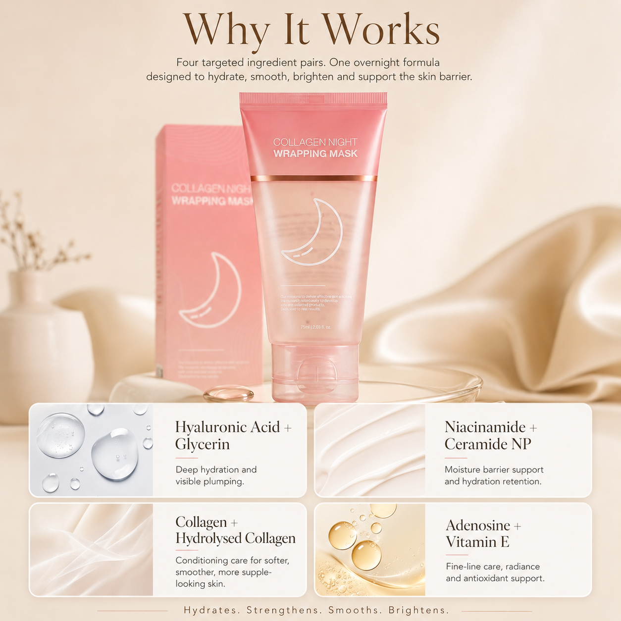 Noctelle Overnight Collagen Wrapping Mask