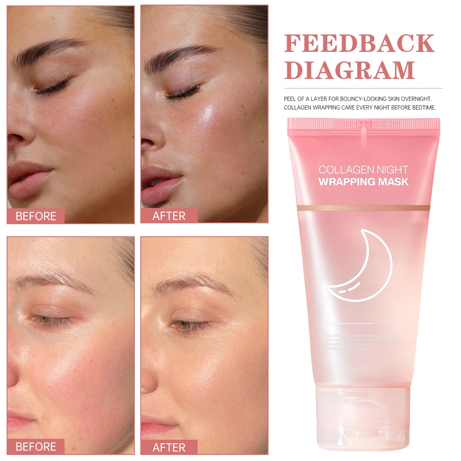 Noctelle Collagen Mask